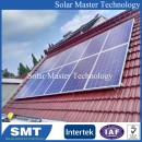 Tile Roof Mounting System